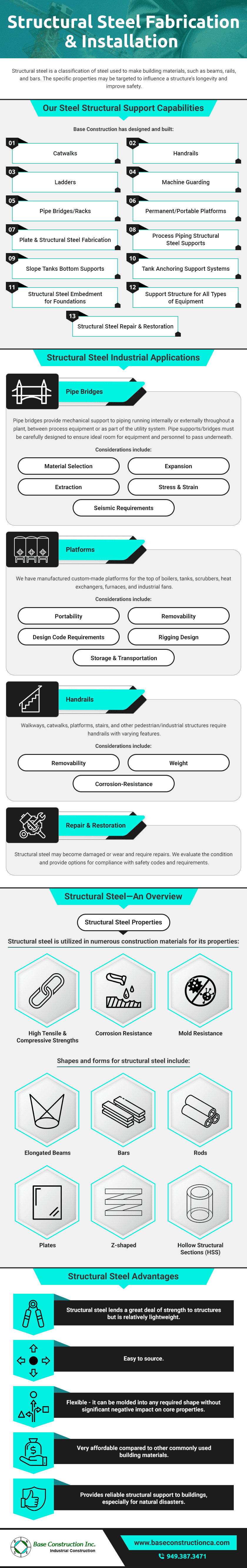 Structural Steel Fabrication & Installation Structural Steel Fabrication & Installation